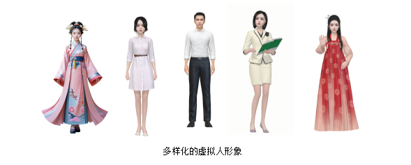 AI数字人展现柜 AI数字人展现柜